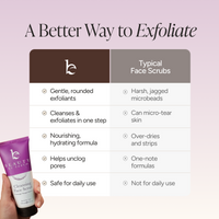 A promotional comparison graphic for Face Scrub. The left side shows a hand holding a purple tube of the scrub against a soft pink gradient background.