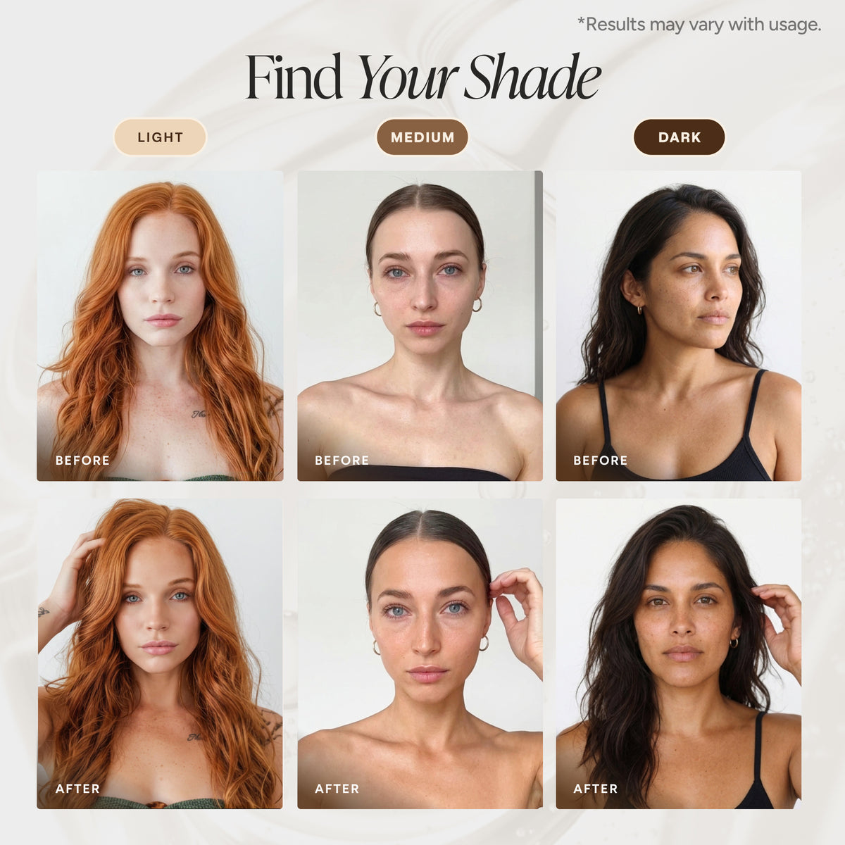 A shade-finding infographic titled 'Find Your Shade' showing six female model portraits arranged in a grid, labeled Light, Medium, and Dark with before/after hair color and texture comparisons. The image explains how a product color maps to a model's natural shade rather than showing the product container itself.