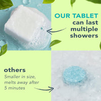 our-tablet-others